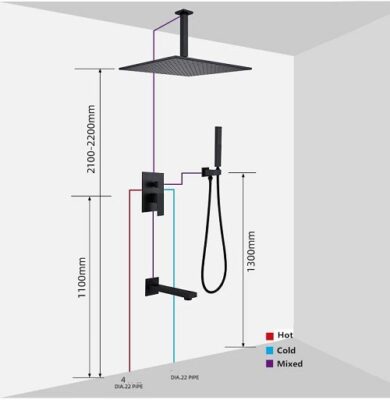 kich-thuoc-lap-dat-voi-sen-dung-tieu-chuan-cho-phong-tam